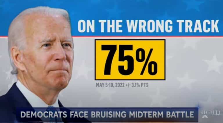Seventy-Five Percent???