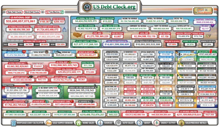 Steve’s Marketplace: On National Debt